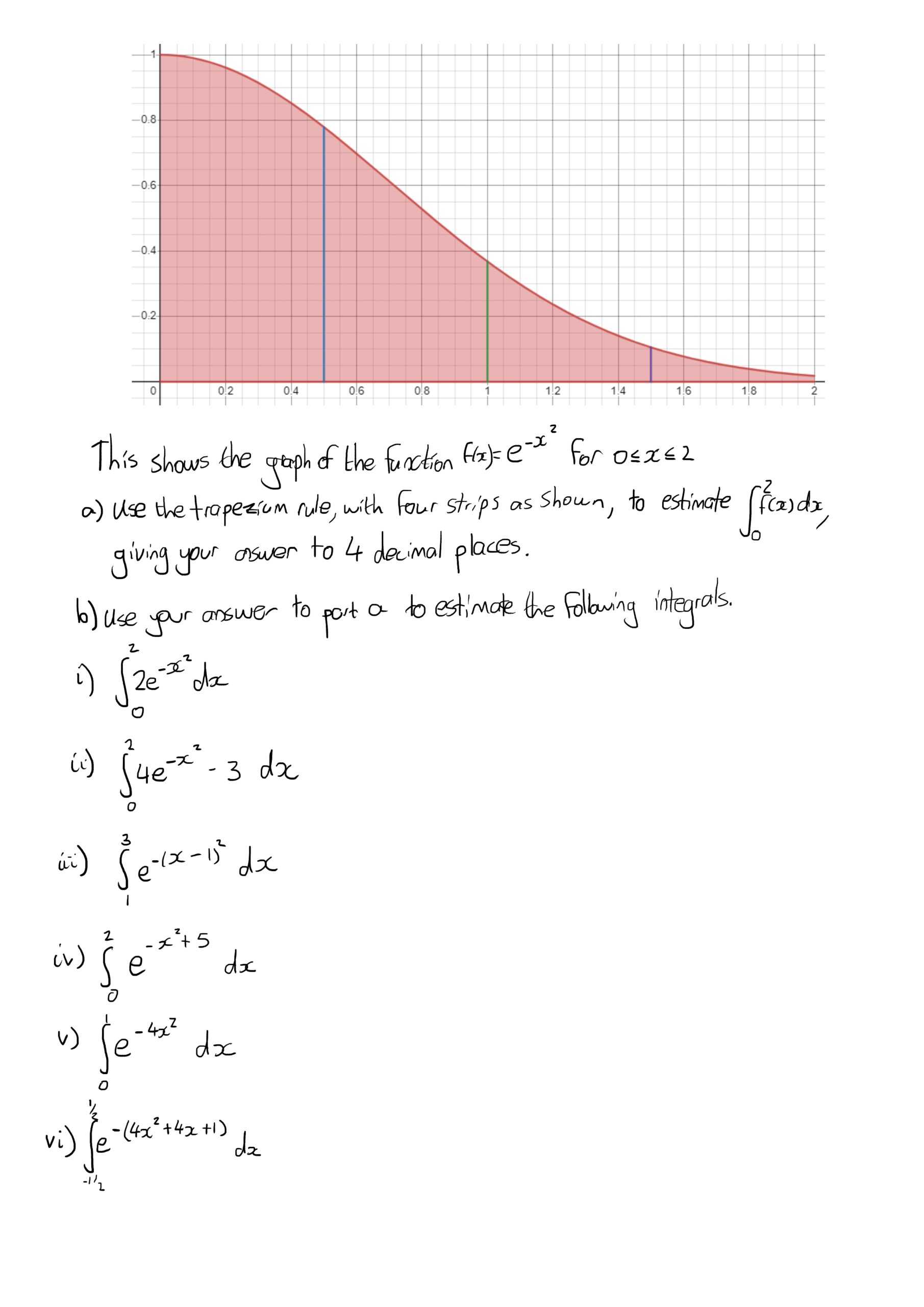 Trapezium Rule Swinton Maths